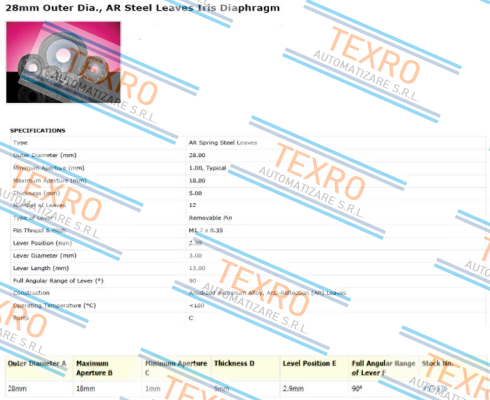 Edmund Optics-57576  price