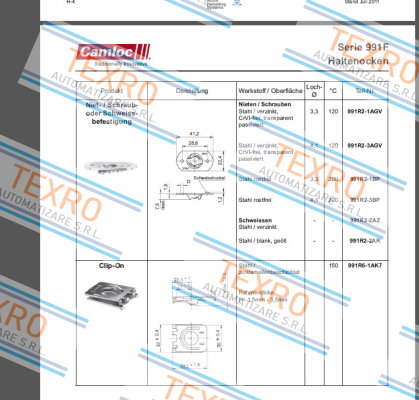 Camloc-991R2-1AGV (20 pcs.) price