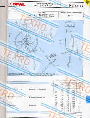 SPAL-VA31-B100-46A 10FT price