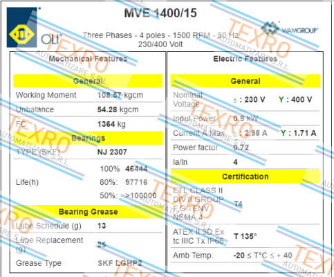 Wam-MVE 1400/15  price