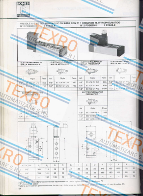 Bonesi Pneumatic-EC138B1A/E  price