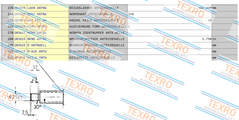 Zf-1285.298.908  price