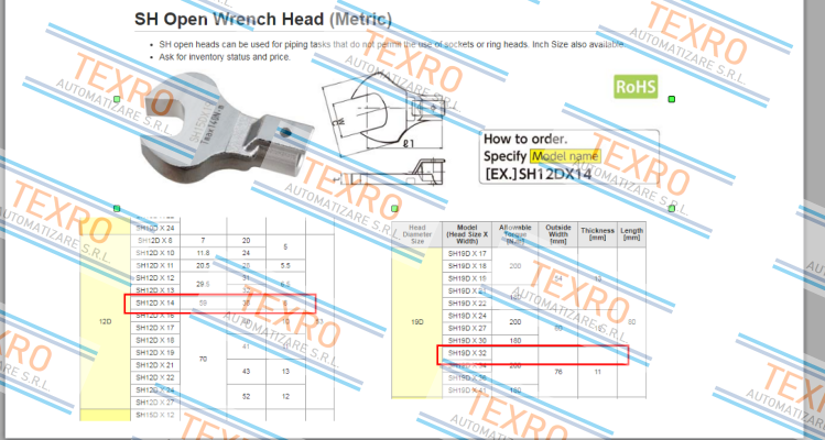 Tohnichi-SH19DX32 price
