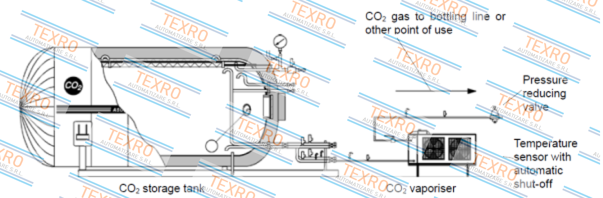Asco-Part number: 4046061 (908010,2) price