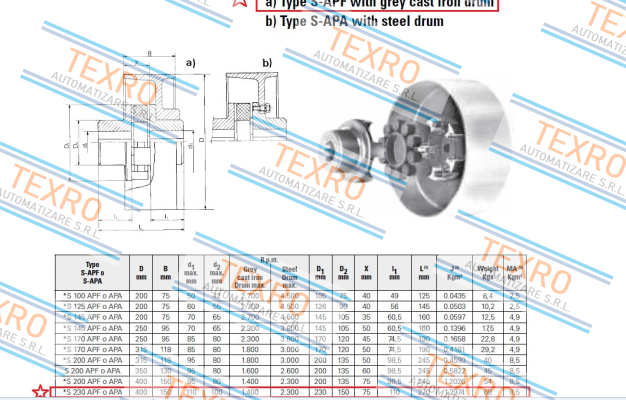 Jaure-S-230 APF/400 VKR price
