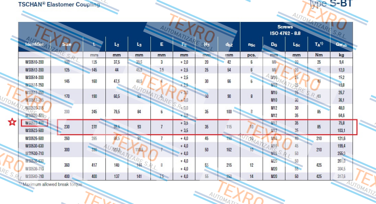 Tschan-Type: WS052301 (undrilled)  price