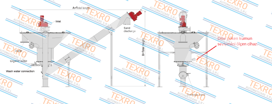 Acs Control-System-PN: 90970522 Type: S50KHADYAS130 price