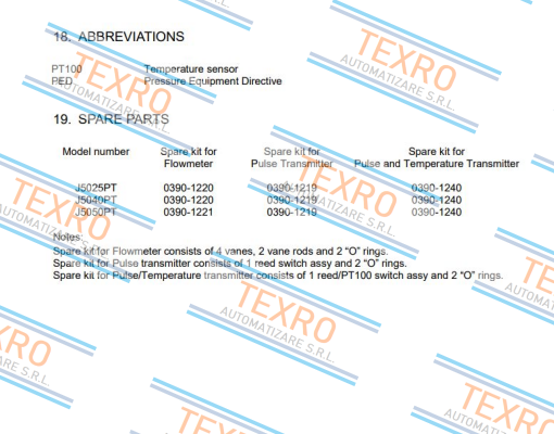 VAF Instruments-0390-1220 price