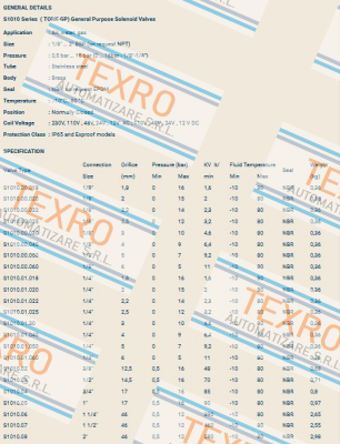 Tork-S1010.04.017 price