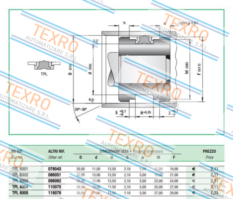 Guarnitec-TPL9305- 118078 price