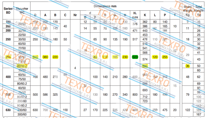 Westcar-BD315-WC80/60  price