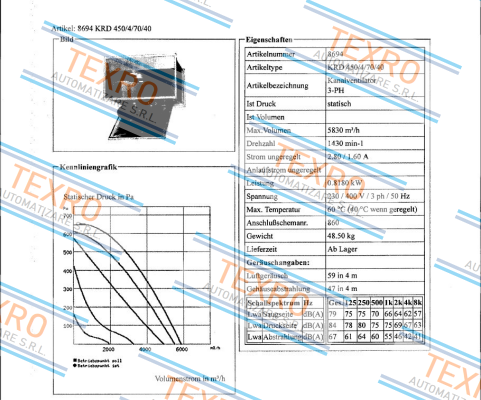 Helios-8694 (KRD 450/4/70/40) price