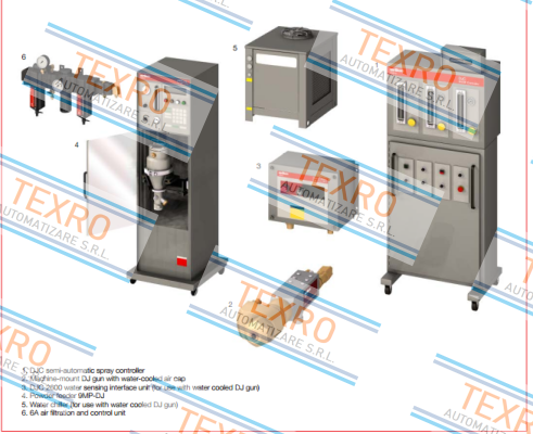 Oerlikon Metco-Typical semi-automatic HVOF spray system  price