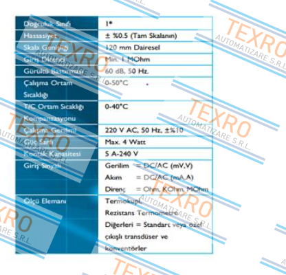 Elimko-E-111  price