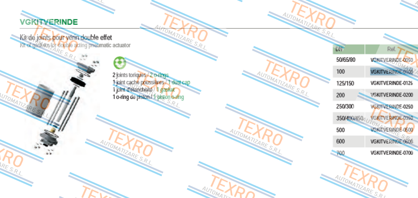 Tecofi-VGKITVERINDE-0100  price