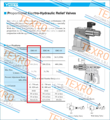 Yuken-EBG-03-H-51 price