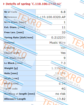 Vanel-C.110.100.0320.AP  price