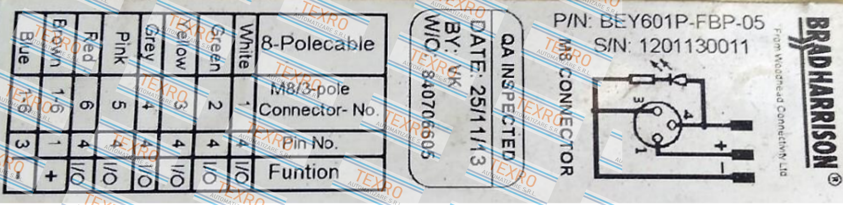 Molex-BEY601P-FBP-05  price