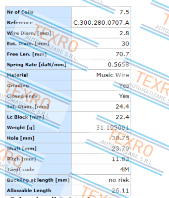 Vanel-C.300.280.0707.A   price