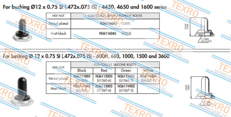 Apem-U1565 price