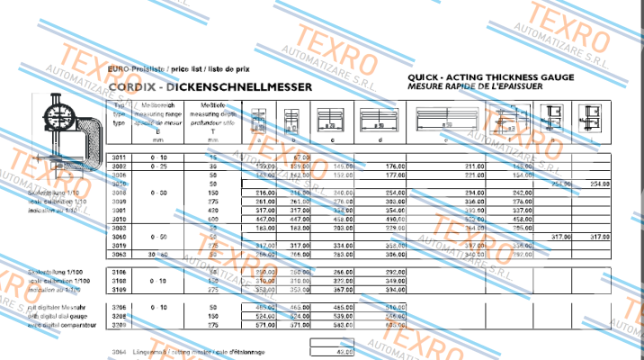 CORDIX-T100461 3003  c  price