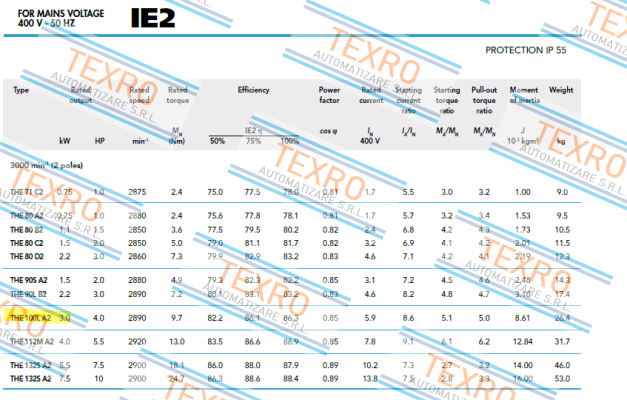 Icme Motor-100L A-2 price