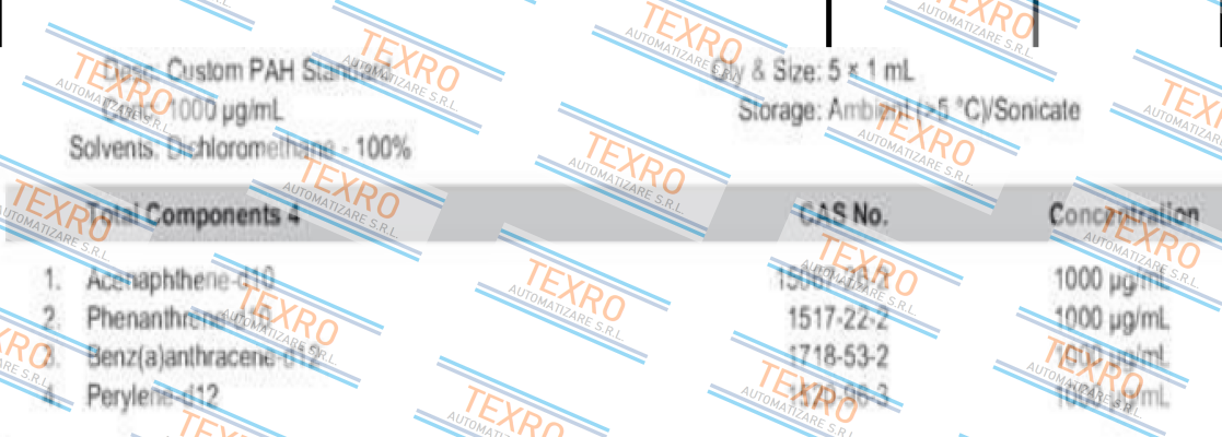 AccuStandard-S-78375 (liquid)  price