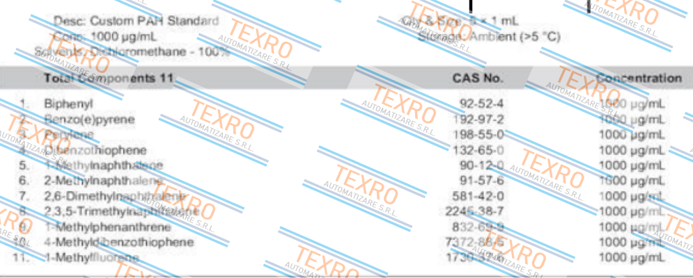 AccuStandard-S-78374 (liquid)  price