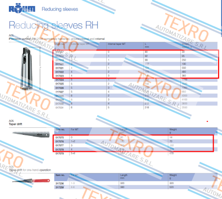 Röhm-17078  price