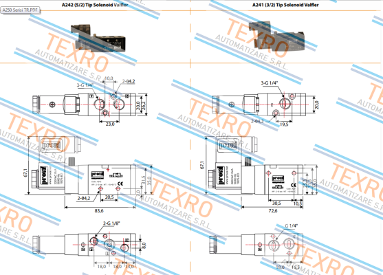 Proval-A242-B price
