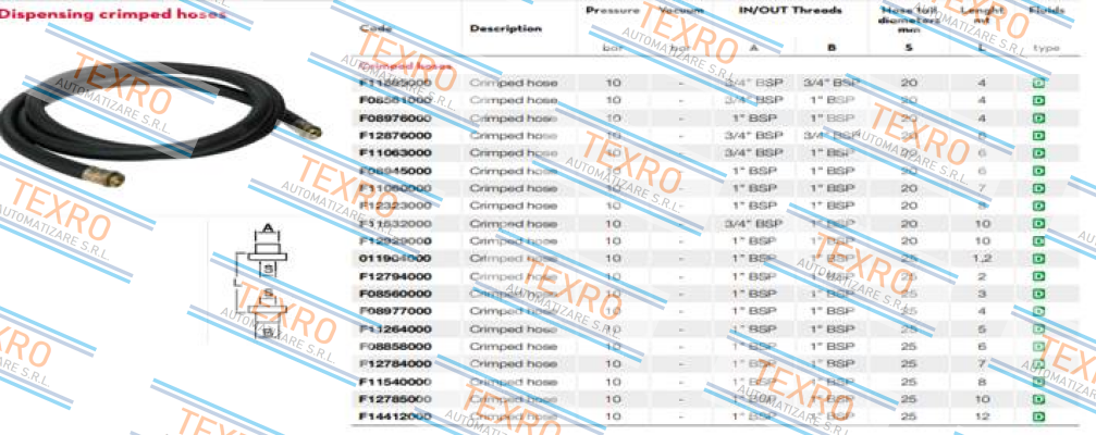 Piusi-F08945000 (6m)  price