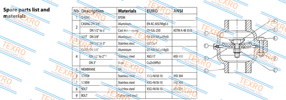 Socla-repair kit for 149B2104  price