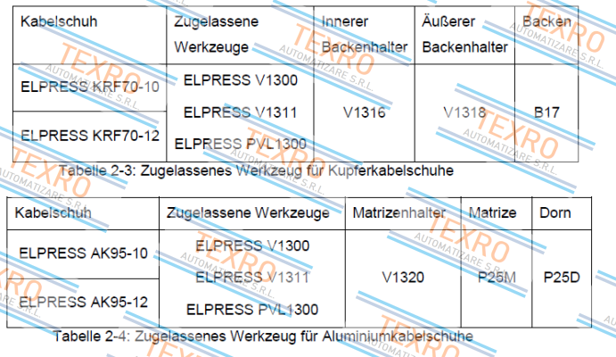 Elpress-P/N: 5303-091300 Type: B17  price