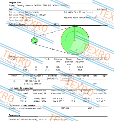 Contitech-14GTR-4326-20  price