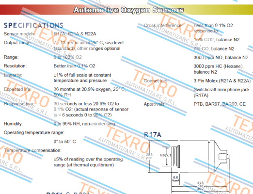 Teledyne-C43690‐R17A price