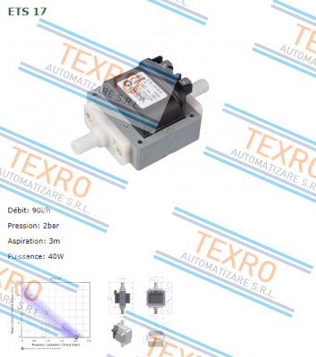 Gotec-ETS17-P/C-230/50-2V (Art.nr: 100802) price