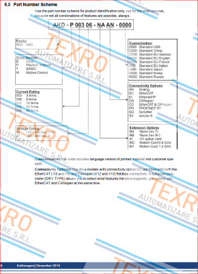 Danaher Motion-AKD-P00607-NBPN-D000  price