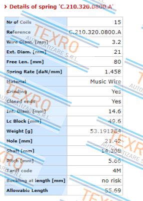 Vanel-C.210.320.0800.A price