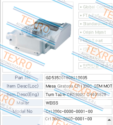 Weiss-GD535201808210035 price