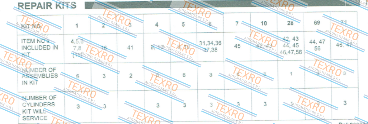 General Pump-Repair Kit 6 price