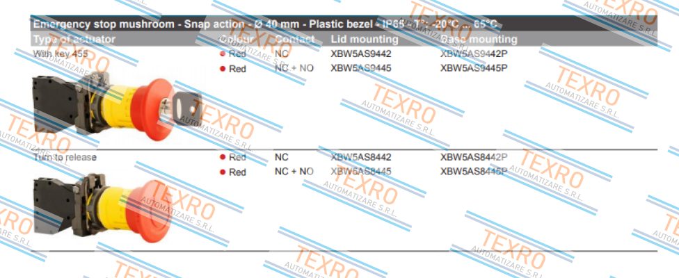 TECHNOR-XBW5AS8442 price