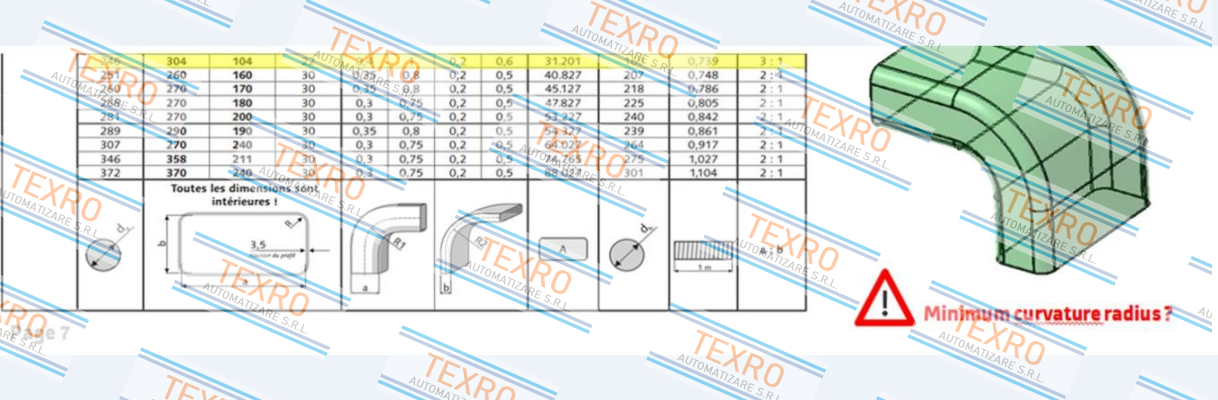 Westaflex-HS00000546066 price