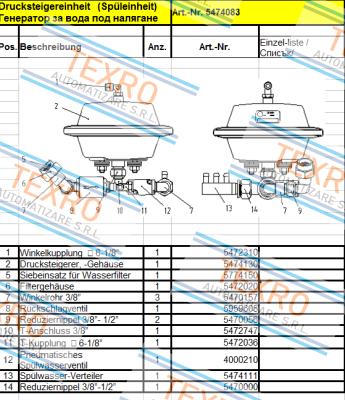 Evac-4000210 price
