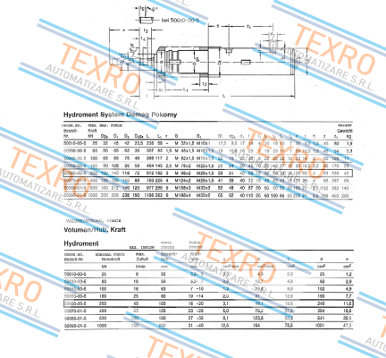 Hydac-50070-01-5 price