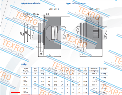 Uhing®-U-Clip Klemmelement UC20 price