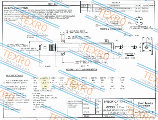 Midori-LP-250FX-37 price