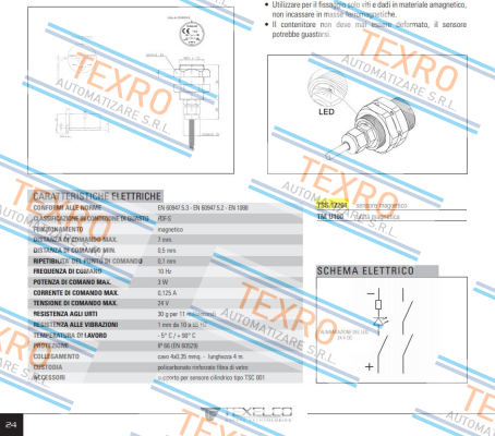TEXELCO-TSS 122-04 price