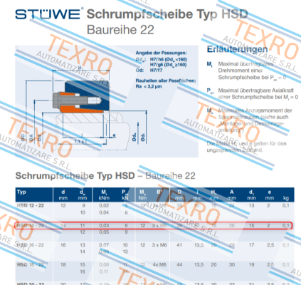 Stüwe-HSD-14-22x14 price