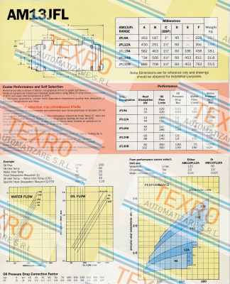 Serck-AM 13 JFL 24 D (Id. No. 45317-3441) price