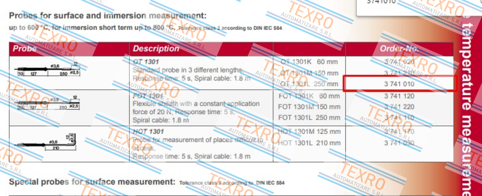 Tastotherm-3741010 price